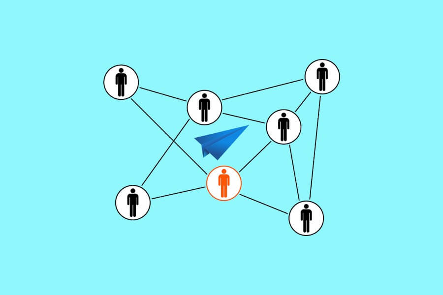 Activity on related groups