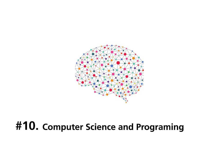 Computer Science & Programméiere