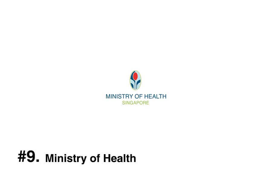 Ministerstwo Zdrowia