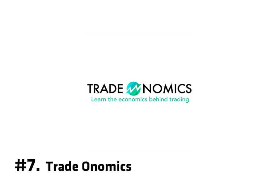 貿易經濟學
