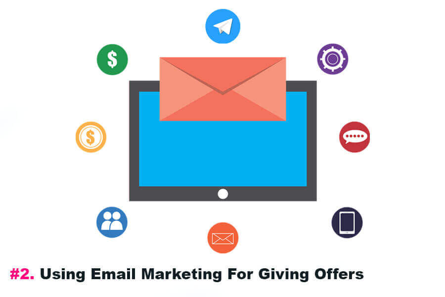 Uporaba e-poštnega trženja za dajanje ponudb