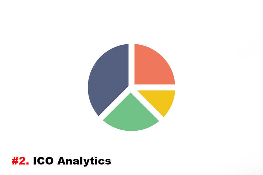 Analítica ICO