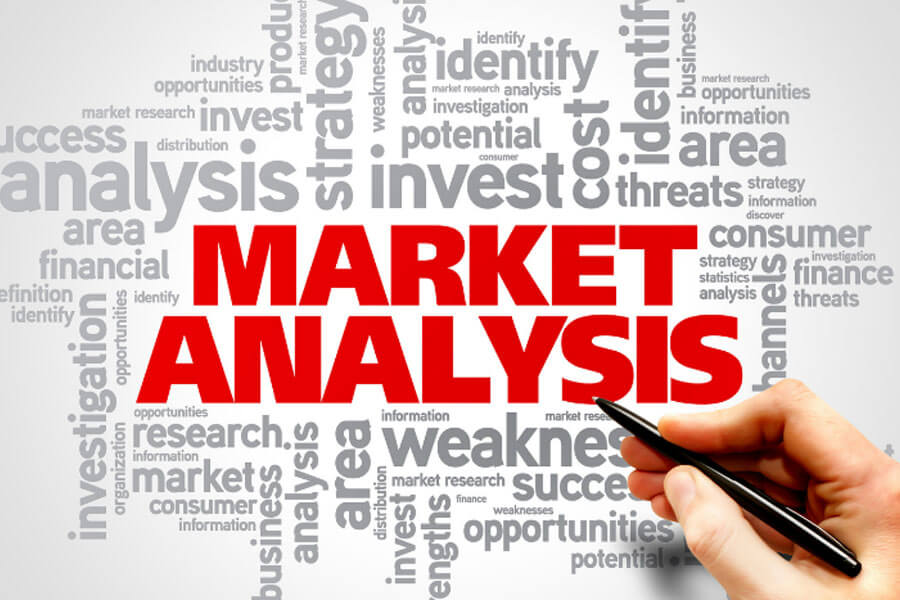 Markets Analysis