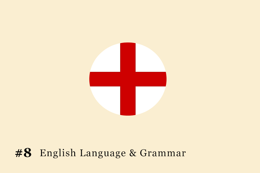 English Language & Grammar